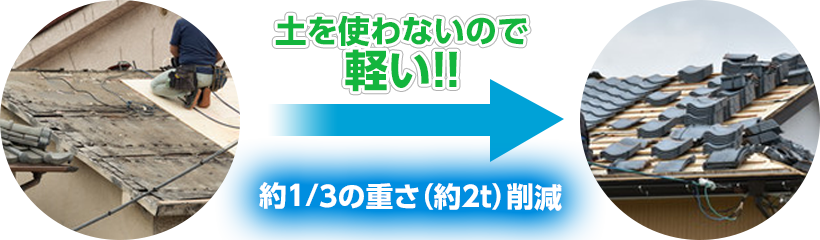 土を使わないので軽い!!