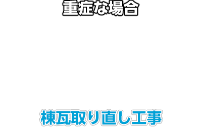 棟瓦取り直し工事